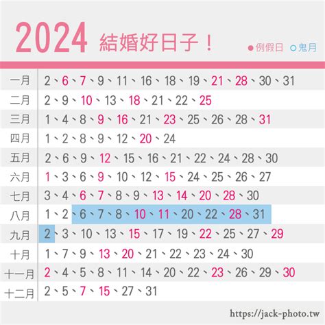 結婚吉時|2024結婚好日子｜麥玲玲擇宜嫁娶結婚吉日｜一覽202